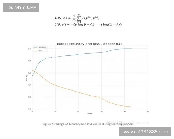 不过开奖号背后的数学奥秘 不过开奖号背后的数学奥秘
